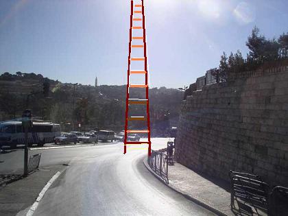 Parashat Shabbat VaYetze Readings and Video Commentary