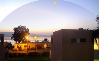 Torah Study on Shabbat VAYECHI